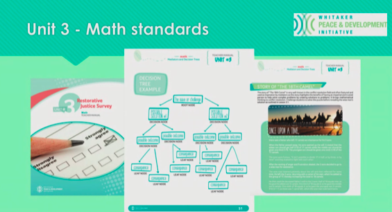 Another slide from a presentation by The Domestic Harmonizer Program